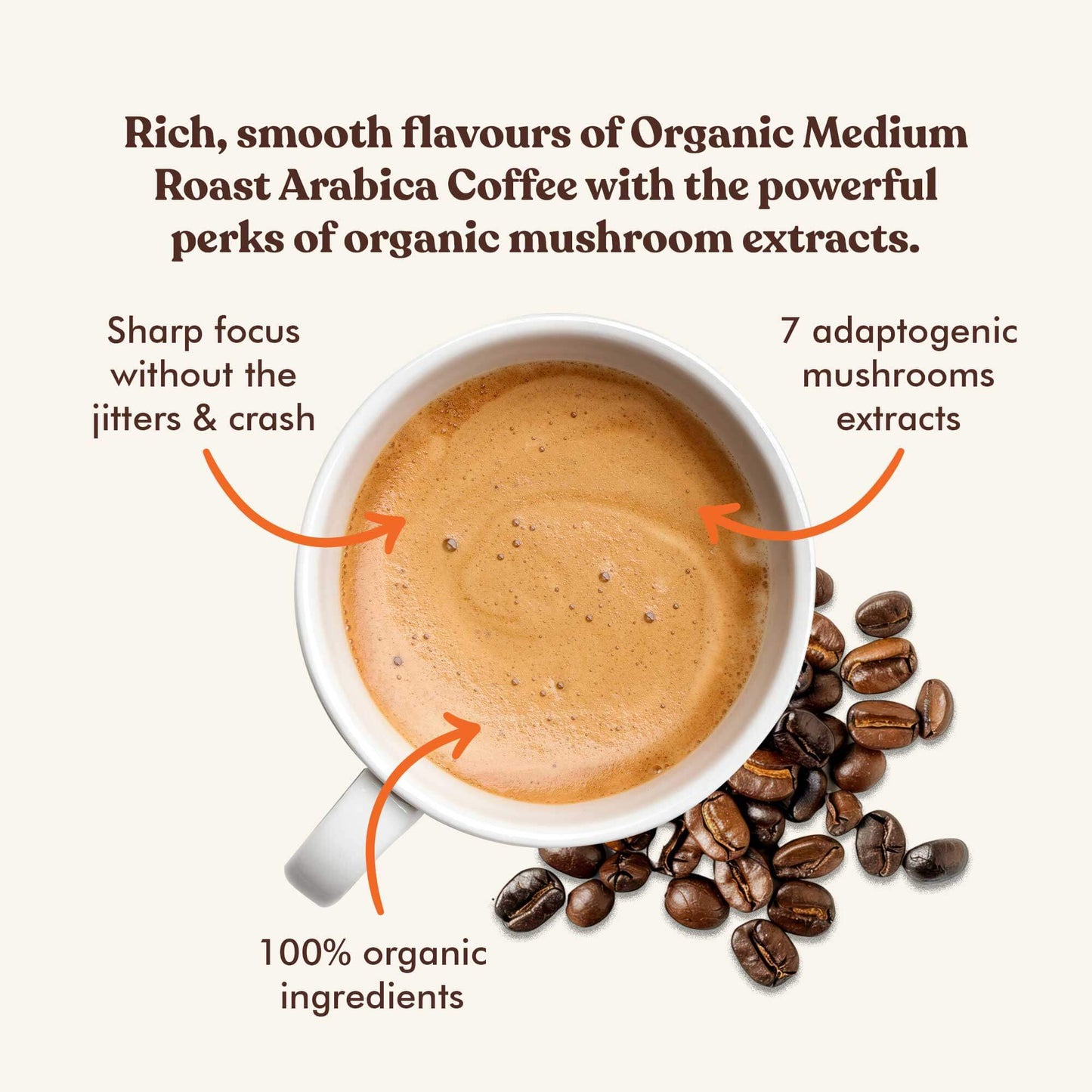 Wild Brew Organic Mushroom Coffee